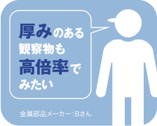 厚みのある観察物も高倍率でみたい
