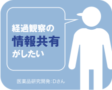 経過観察の情報共有がしたい